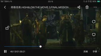 热血街区视频,激情碰撞,青春无畏的街头传奇